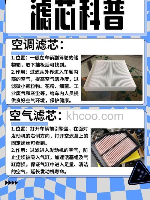 美的空气净化器滤芯怎么样 美的空气净化器滤芯优势介绍【详解】