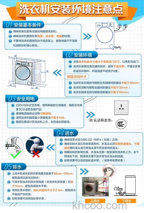 全自动波轮洗衣机怎样 全自动波轮洗衣机工作原理与优势分析【详解】