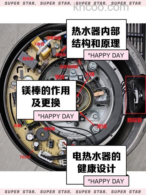 电热水器的组成结构是什么 电热水器的组成结构及其工作原理【详解】