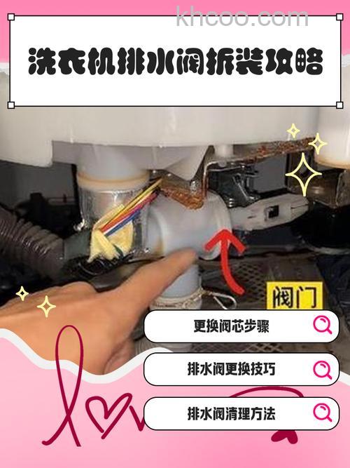 美的洗衣机排水按哪个键 美的洗衣机排水使用方法【详解】