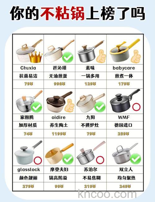 厨房锅具选择需要注意什么 厨房锅具选择注意事项【详解】