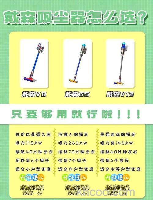 吸尘器如何选购 吸尘器选购攻略【推荐】