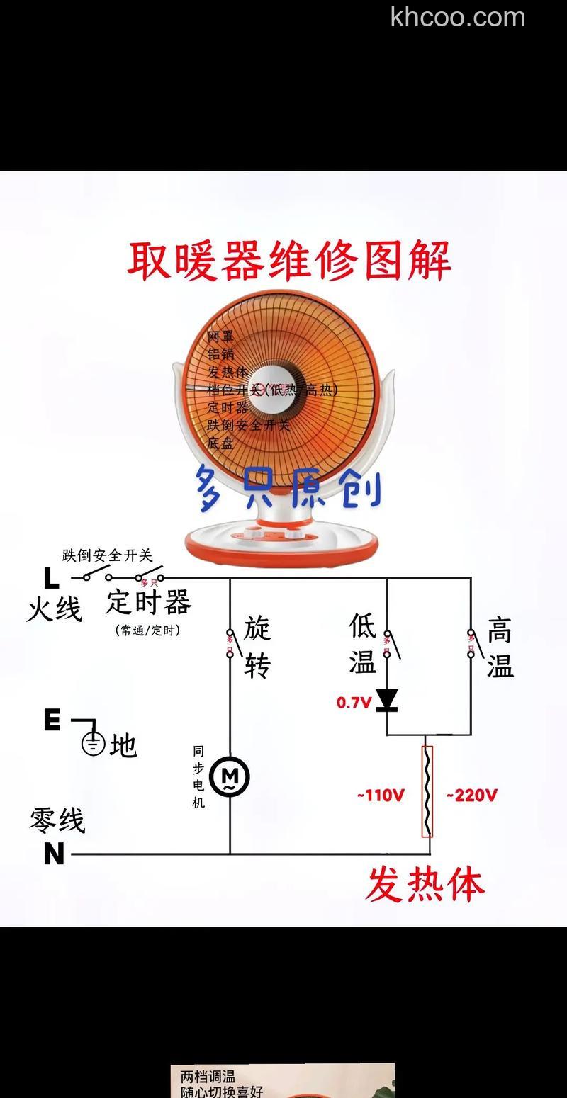 超导电暖器工作原理 超导电暖器怎么使用【使用方法】