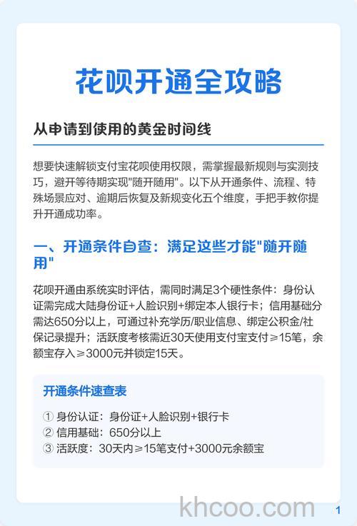 怎么看花呗开通的时间 查看花呗开通的时间方法【详解】