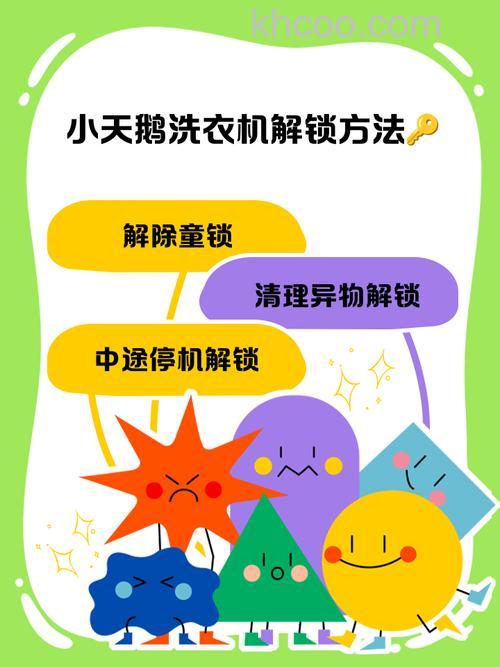 小天鹅洗衣机怎么设置快洗 小天鹅洗衣机设置快洗方法【详解】