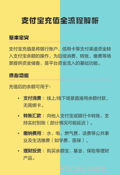 如何使用支付宝充手机流量 使用支付宝充手机流量方法【步骤详解】