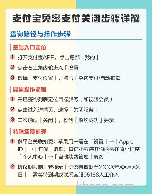 支付宝小额免密支付在哪取消 支付宝小额免密支付取消方法【步骤】