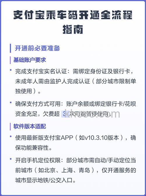 支付宝乘车码在哪更换付款方式 支付宝乘车码更换付款方式方法【教程】