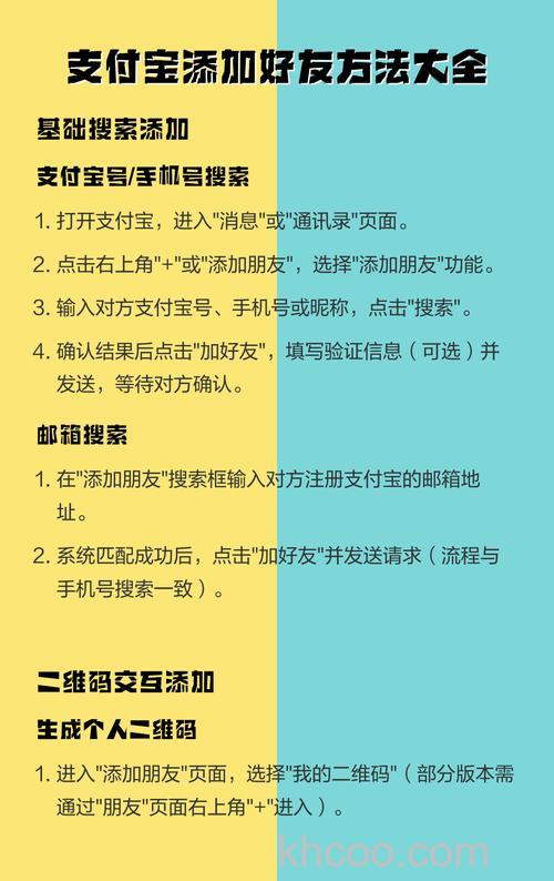 如何设置支付宝加我为朋友时需要验证【设置方法】
