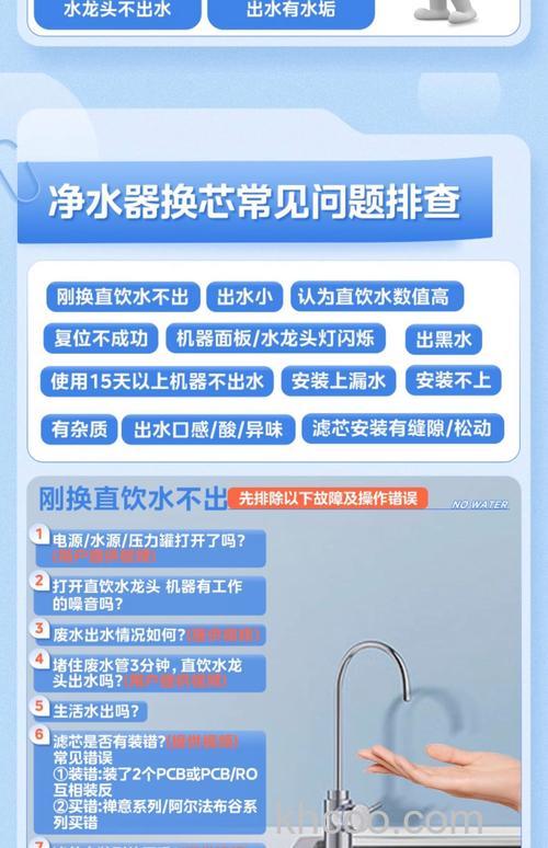 美的净水器滤芯好不好 美的净水器滤芯特点介绍【详解】