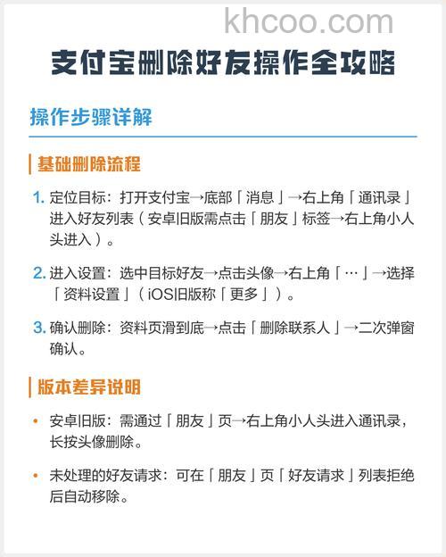 支付宝怎么删除通讯录好友 支付宝删除通讯录好友方法【步骤】