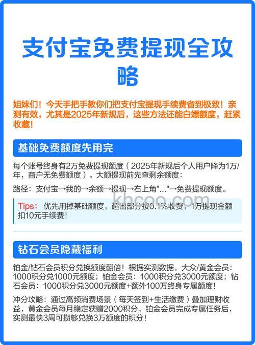 支付宝如何查询免费提现额度 支付宝查询免费提现额度方法【教程】