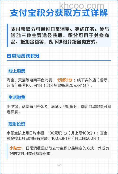 支付宝积分有什么用 支付宝积分获取方法【详解】