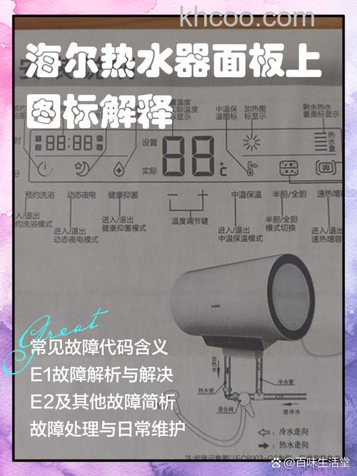 海尔热水器显示屏下面滴水的原因 海尔热水器显示屏下面滴水解决办法【详解】