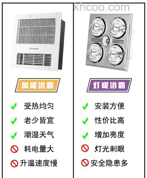 浴霸选择风暖还是灯暖 风暖浴霸哪个好【详解】
