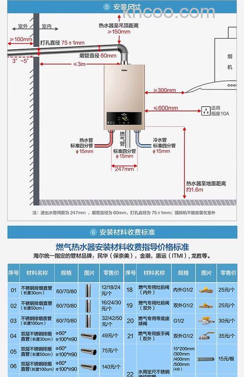 海尔16升燃气热水器排烟管安装注意事项介绍【详解】