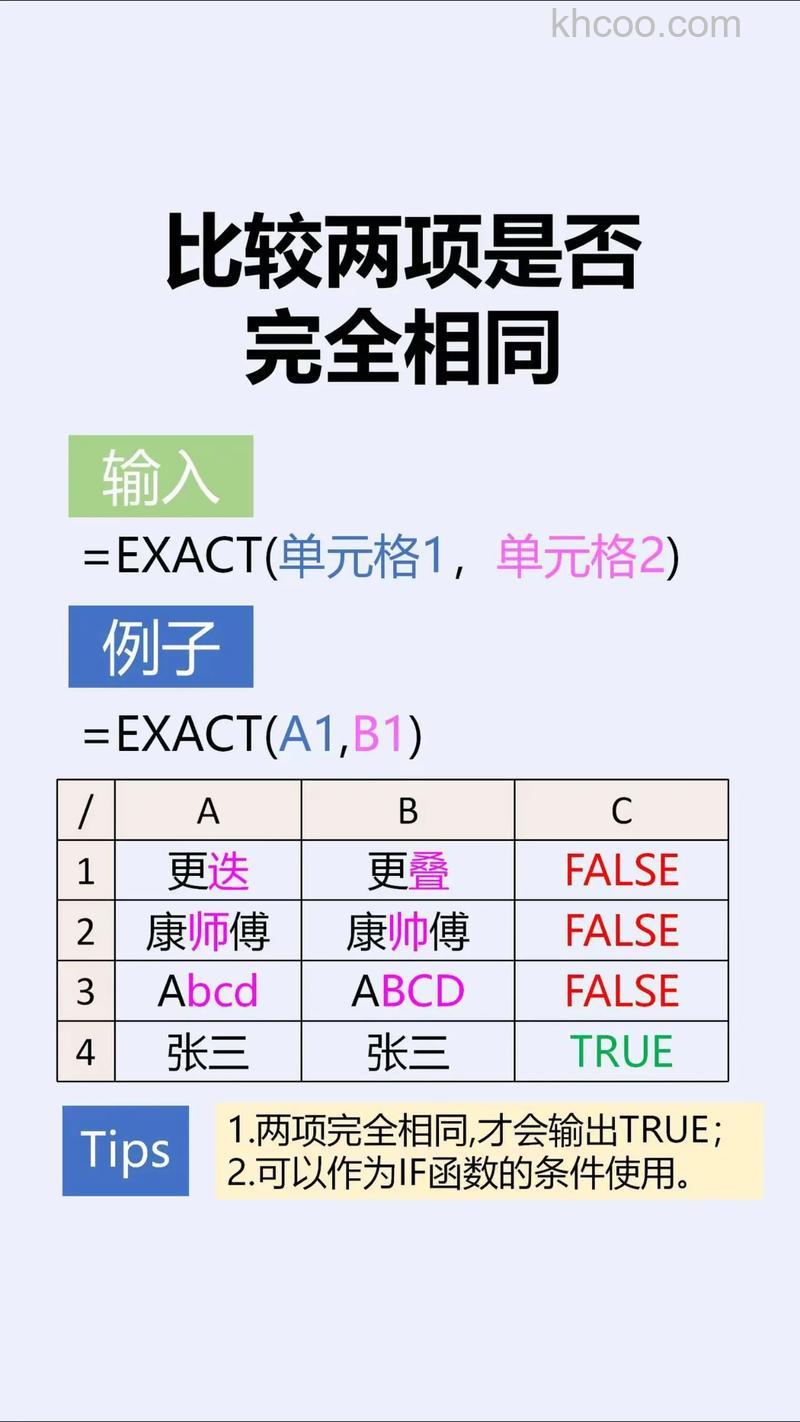 excel表格数据如何做差异对比 excel表格差异对比方法