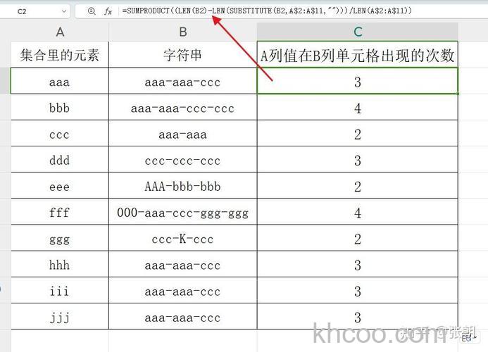 Excel如何通过使用Address地址函数得知指定信息所在单元格的位置