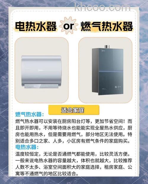 电热水和燃气热水器哪个省钱 电热水和燃气热水器的特点介绍【详解】