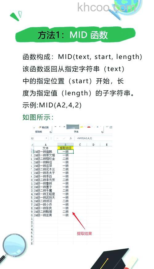 Excel如何提取汉字打头的字串内容 Excel提取汉字打头的字串内容方法