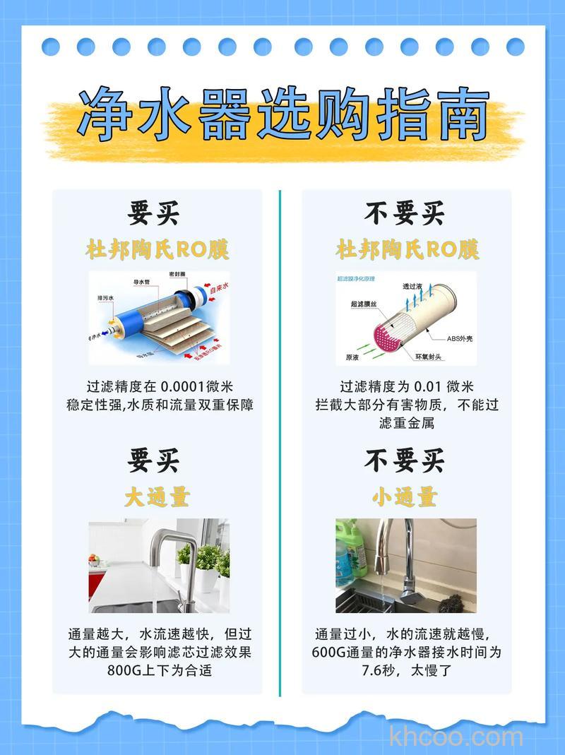 家用净水器如何选择好 家用净水器选购技巧【详解】