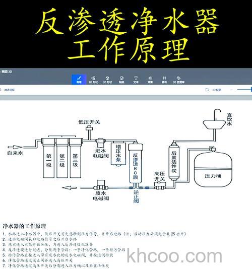清洁净水器方法有哪些 清洁净水器方法介绍【详解】