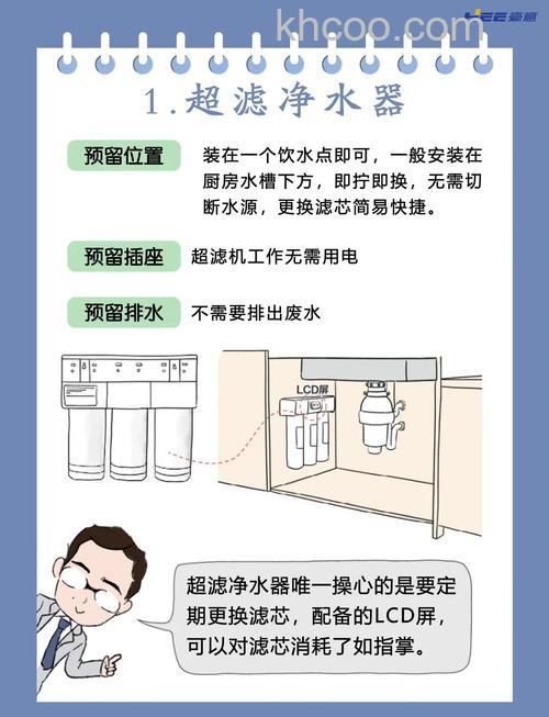 净水器如何使用 净水器使用注意事项【详解】