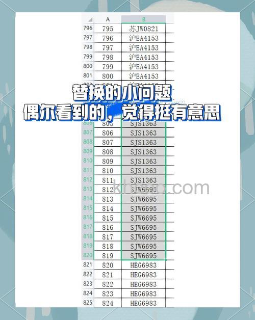Excel字符怎么替换 Excel字符替换的方法