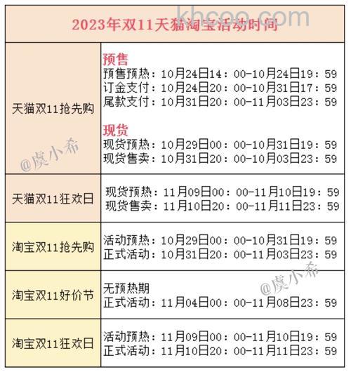 2023淘宝好价节什么时候开始 2023淘宝好价节开始时间【详解】