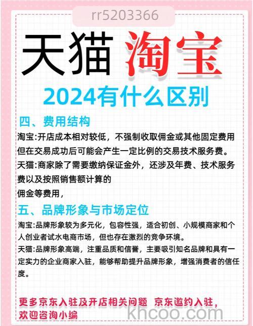 淘特和淘宝有什么区别 淘特和淘宝区别介绍【详解】