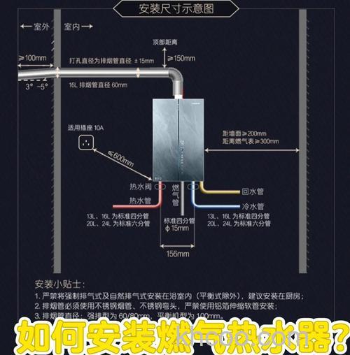 天然气热水器保准尺寸 天然气热水器安装方法【详解】