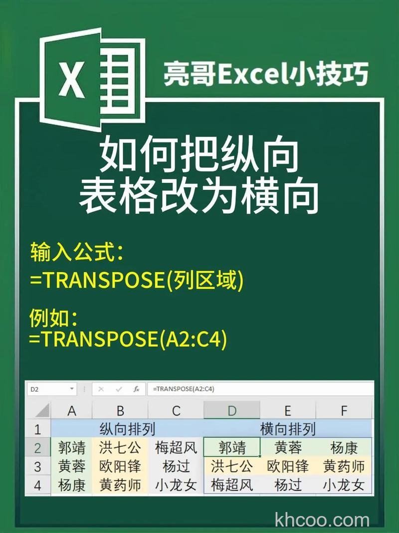 Excel表格如何把纵向变横向 Excel表格把纵向变成横向的方法