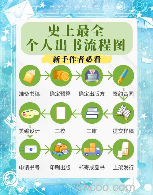 支付宝如何回收旧书 支付宝回收旧书方法【详解】