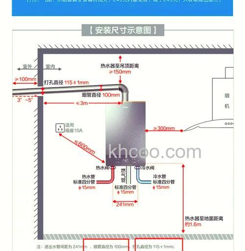 热水器打孔尺寸介绍 热水器打孔位置介绍【详解】