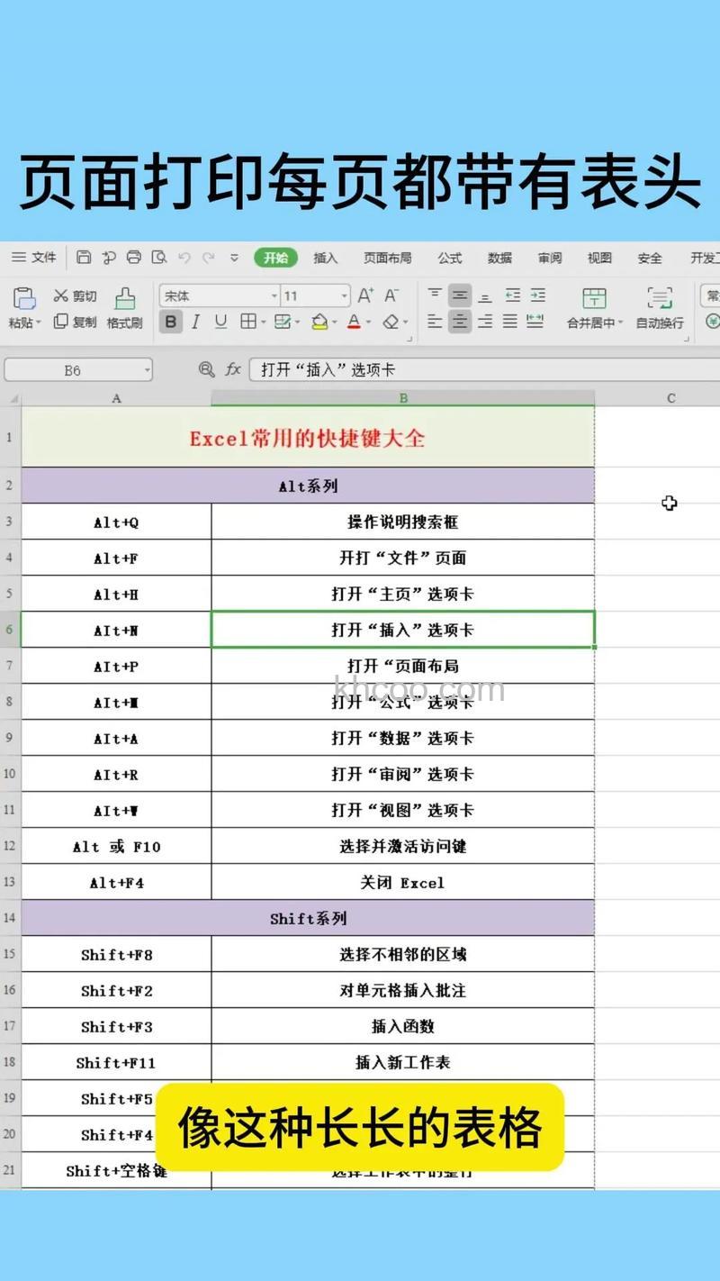 Excel怎么每页都能打印标题 Excel每页都打印标题的方法
