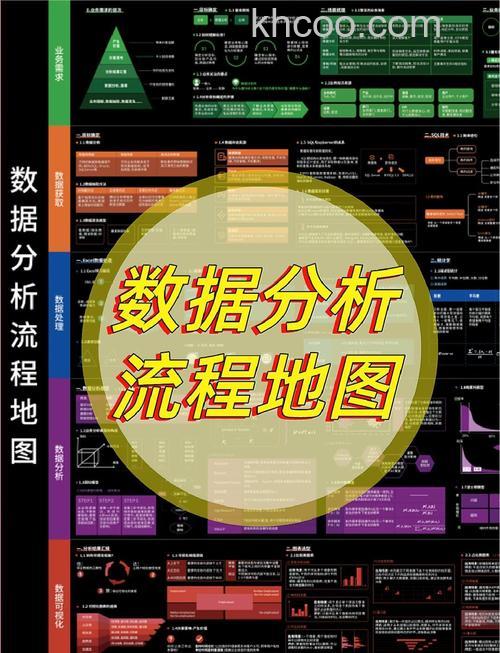 Excel怎么制作数据地图 Excel制作数据地图的方法