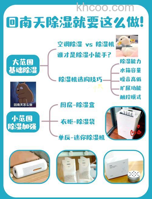 除湿机一般一天开多久 除湿机使用注意事项有哪些【详解】