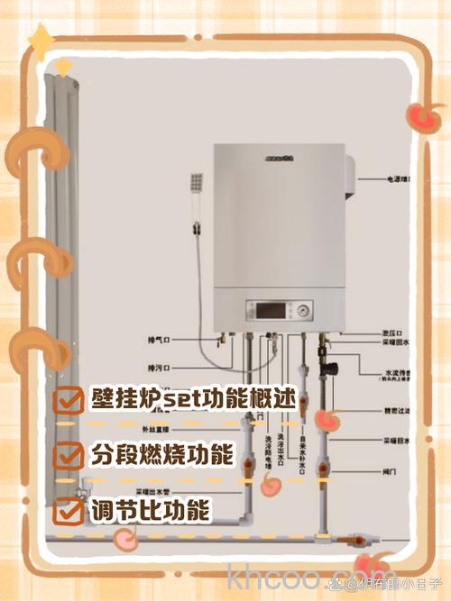 燃气壁挂炉出热水小什么原因 燃气壁挂炉出热水小的原因【详解】