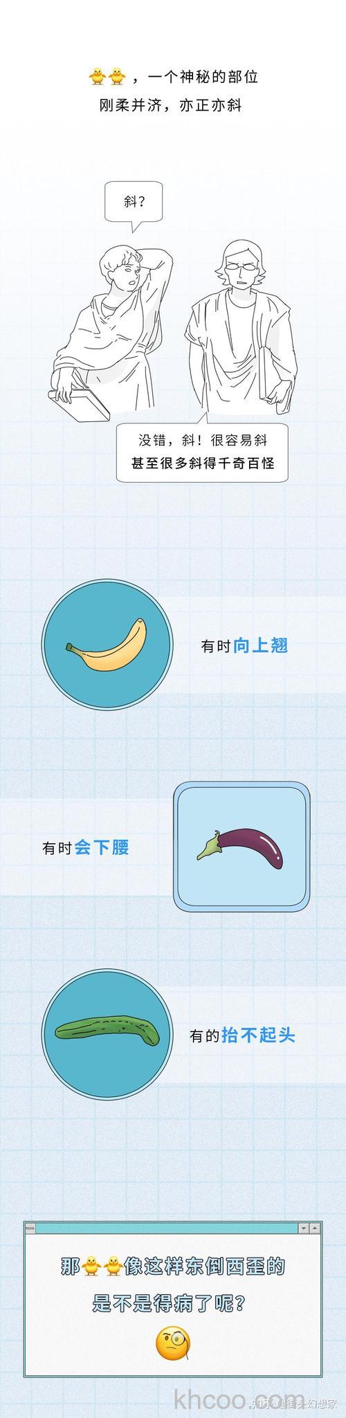 歪歪如何开始演示