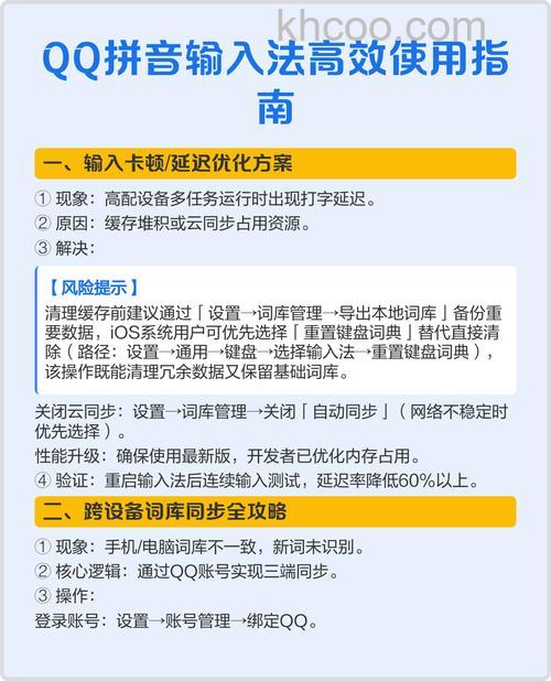QQ拼音如何设置网络同步功能