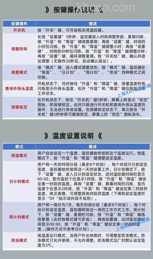 储热式电暖器怎么使用 储热式电暖器使用方法【详解】(56397)