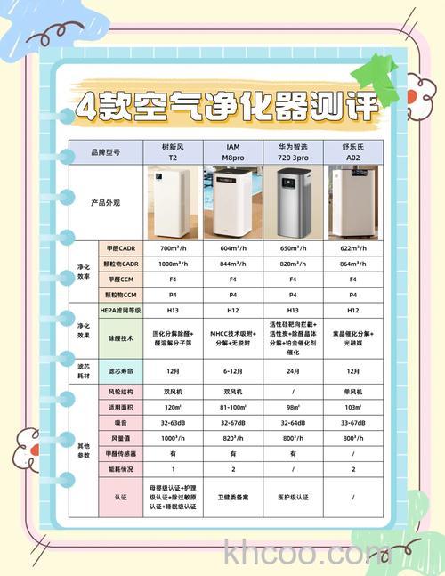 空气净化器效果怎么样 空气净化器效果介绍【详解】(51599)