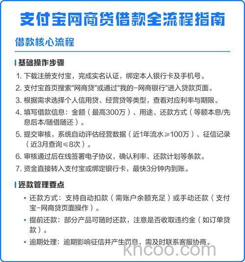 支付宝能贷款吗 支付宝贷款途径【介绍】