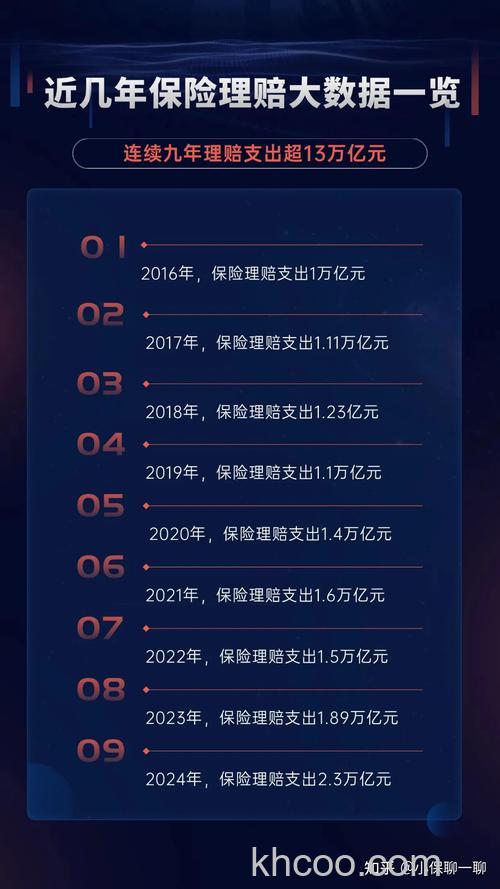 支付宝恋爱保险理赔率有多高 支付宝恋爱保险理赔率介绍【详解】