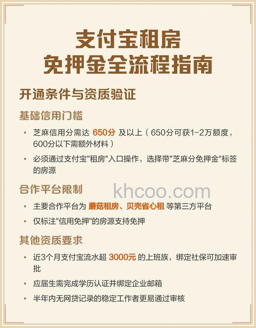 支付宝租房免押金要什么条件 支付宝租房免押金条件【介绍】