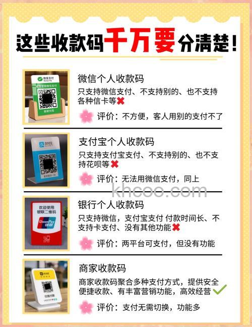 支付宝收钱码与收款码有哪些区别 收钱码与收款码区别【详解】