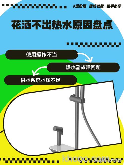 热水器正常但是淋浴不出热水少的原因解析【详解】