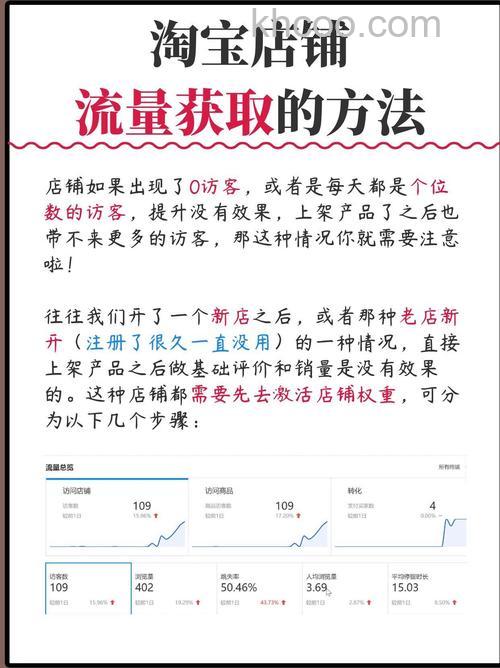 手机淘宝流量钱包怎么提取流量【详解】