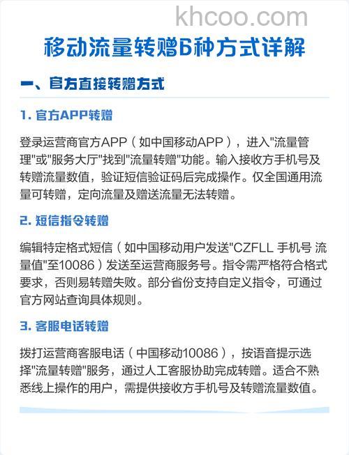 手机淘宝流量钱包怎么把流量转赠给别人【详解】