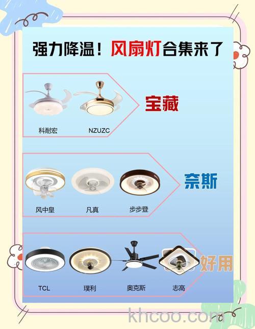 如何选购风扇灯 风扇灯喧选购技巧介绍【详解】